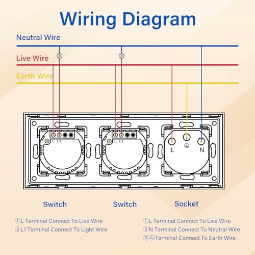 BSEED Touch Lichtschalter mit Steckdosen doppelte 1 Fach 1 Weg Wandschalter mit einer USB Steckdose Anschluss (Max. 2.1A) Typ C Port Unterputz Touchscreen-schalter mit Glasrahmen 228mm Schwarz