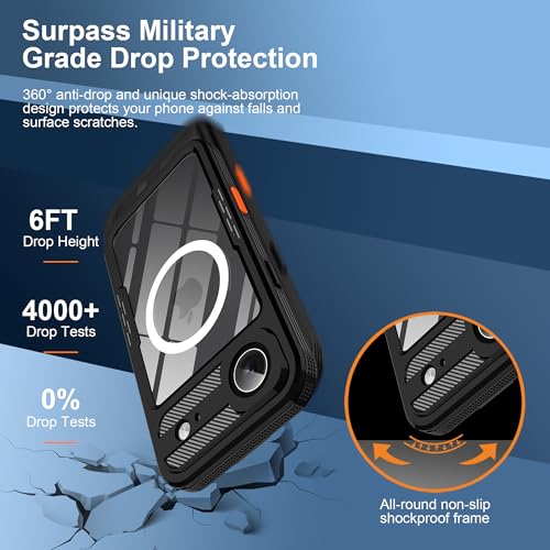 Coque Magsafe iPhone 17 Air antichoc intégrale avec protection écran - 3