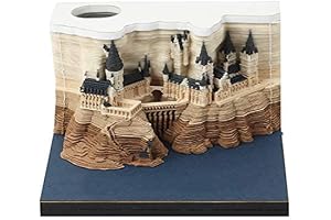 Writing Wizard's Castle: An Enchanting 3D Notepad Illuminating Your Literary Journey