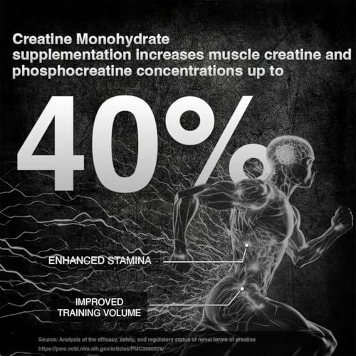Image of BEASTLIFE Super Micronized Creatine Monohydrate Powder 50g Refill Pack| 13 Servings Peach Flavor | NABL Lab Tested | Premium Sports Nutrition for Strength & Performance