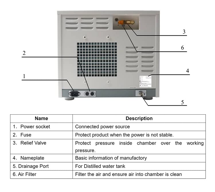 23L Table Top Autoclave Class B Sterilizer with Inner Printer Lab Equipment Sterilization Device