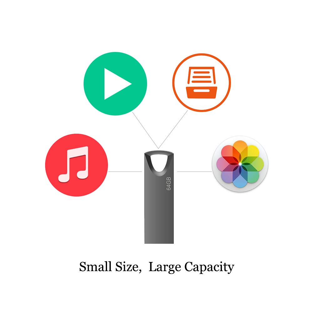 Clé USB-C Mini 64 Go - Métal, Ultra Courte, Étanche, Haute Vitesse - Pour Smartphone, PC, Stockage Portable