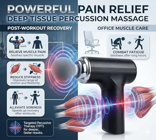 Image of ANTIL'S Charge Go Massage Gun for Pain Relief | Deep Tissue Body Massager for Back, Legs & Full Body | 4 Interchangeable Heads (Multicolor).