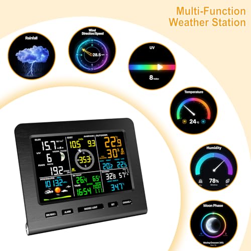 Urageuxy Weather Station Wireless Indoor Outdoor WiFi Weather Stations with Rain Gauge and Wind Speed/Direction,Temperature, Humidity, Weather Forecast, UV/Light, Moon Phase and Alarm