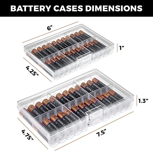 GlossyEnd Set of 4 - Two AA and Two AAA Battery Storage Box, Battery Storage Case Holder with Tester, Clear. Each Case Stores 48 Batteries - Image 5