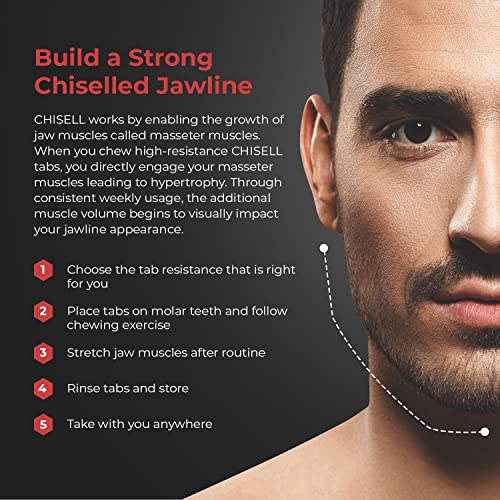 Chisell Original Jaw Exerciser, Bite Block for Light Bite, Jawline
