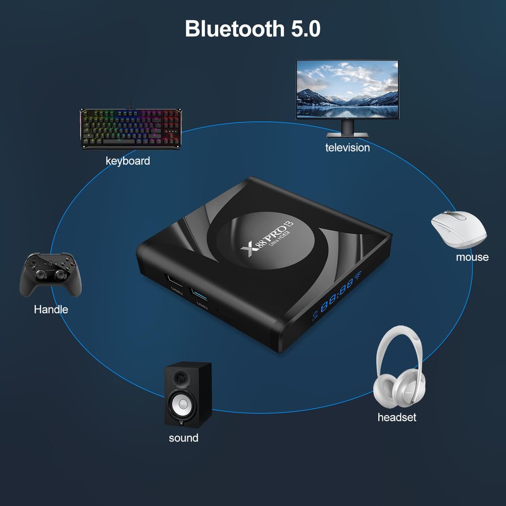 Decodificador Android TV 13.0, X88 Pro 13, LAN Ethernet De 1000 Mbps, 4 GB De RAM, 64 GB De ROM, RK3258/8K/3D/H.265/BT 5.0.,4gb+64gb