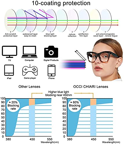 OCCI CHIARI Womens Oversized Bifocal Blue Light Blocking Reading Glasses Retro Readers for Women Spring Hinge(Black/Leopard, 100) - Image 4