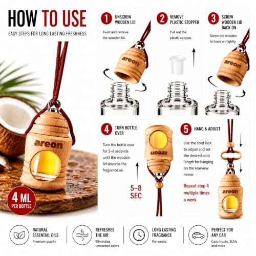 Image of AREON Fresco Premium Hanging Car Air Freshener, Coconut, Pack of 1