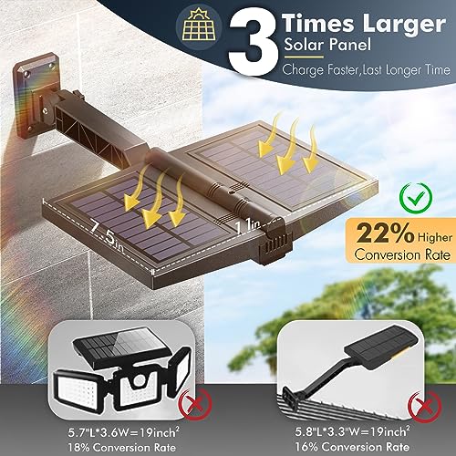 Iluminación De Exterior, Outdoors Imagen adicional