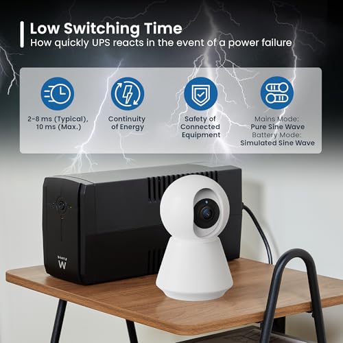 Miniatura 8 de Ewent Sai Sistema De Alimentación Ininterrumpida 780va 390w 250v, Protección Contra La Sobretensiones Y Apagones, 10 Min De Autonomía, 2 X Schuko Eu, Avr Line Interactiv Para Pc, Módem, Consola