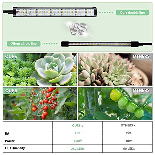 Ghodec Grow Light For Indoor Plants,150W 6000K Full Spectrum Clip Plant Growing Lamp,Super Bright 252 Led Plant Light With Flexible Gooseneck & Timer Setting 4/8/12H #TOP4
