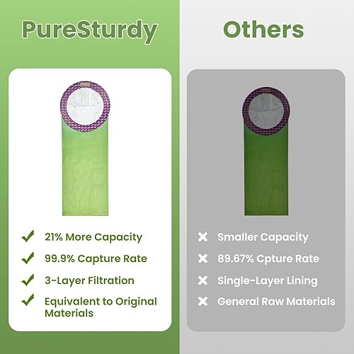 Miniatura 3 de Paquete de 20 bolsas de aspiradora de mochila 100331 compatibles con aspiradora ProTeam de 10 cuartos de galón, repuesto de pieza #100331 con cuello