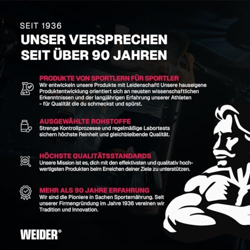 Nahaufnahme des cremig gemixten Weider Mega Mass 4000 Shakes in Glas mit Milch - Detailansicht von Weider Mega Mass 4000...