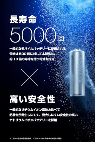 エレコム モバイルバッテリー DE-C55L-9000BK ブラックサムネイル3