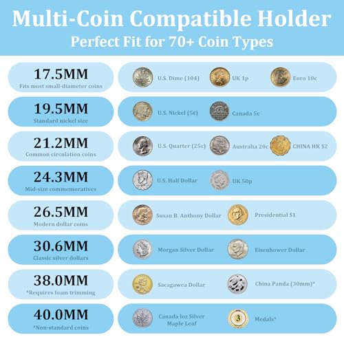 100 unidades estuches para colección de monedas COMNICO miniatura 4