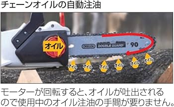 専用です DIO ZX タイプ ディスク ブレーキ キャリパー | Rin Parts（リン