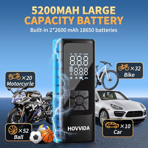 Image of Tire Inflator Portable Air Compressor, Air Pump for Car Tires 150PSI with Digital Pressure Gauge, Auto Shut-Off, 3X Faster Inflation (White)