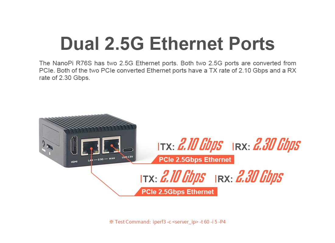 NanoPi R76S Mini Router Repeater FriendlyWrt, LPDDR5 16 GB RAM 32 GB eMMC 6TOPS NPU RK3576 SoC z modelem Al, podwójny port Ethernet 2.5G do IoT NAS Smart Gateway (zestaw standardowy, brak modułów WiFi