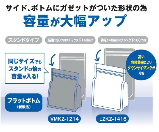 生産日本社 ラミジップ フラットボトム ナイロンタイプ チャック付 800