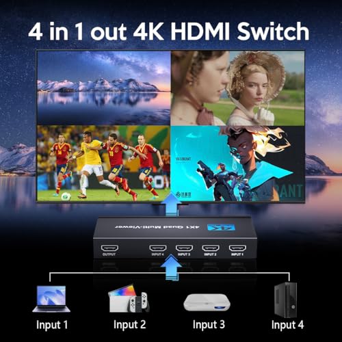 Image of HDMI Multiviewer Switch 4x1 Quad Multi-Viewer 4 in 1 Out Seamless Switching with Remote Control Support 1080P /4K and 5 Display Modes for Security Camera, Gaming Consoles