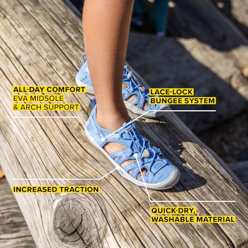 KEEN Kids' Moxie Closed Toe Sandals2