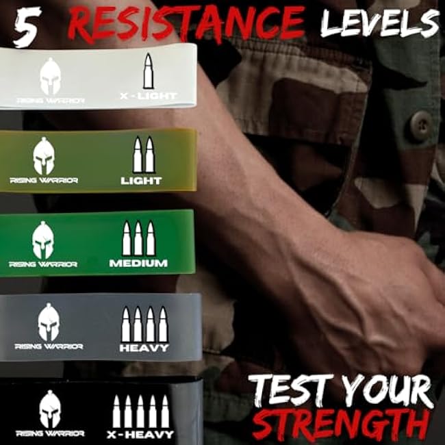 Resistance Bands - 5 Finger Grip Training for Strength Expansion | Ideal for Extensor, Forearm, Hand, and Finger Exercises | Perfect for Rehabilitation Hand Therapy