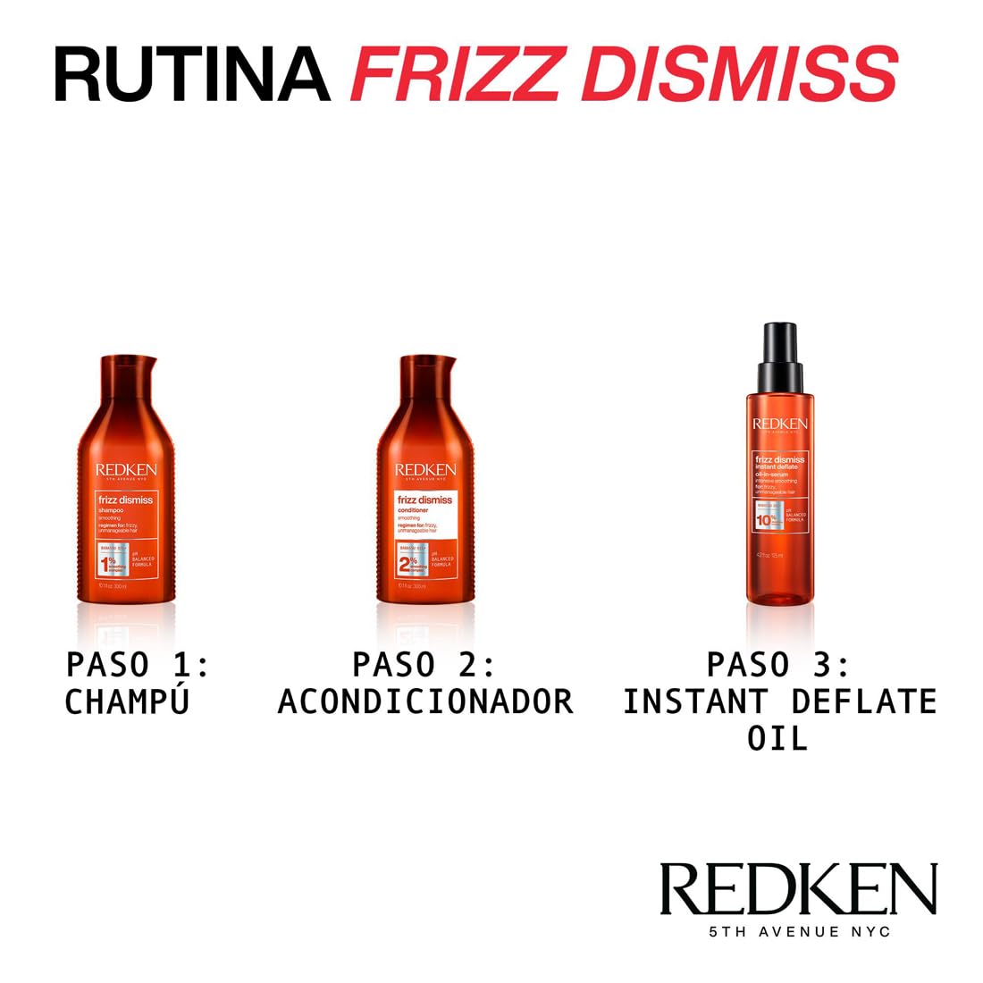 Redken, Aceite Sin Aclarado Antiencrespamiento, Para todo tipo de Cabello de Fino a Grueso, Para Clima Húmedo, Frizz Dismiss