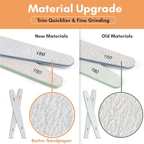 Image of Beaute Secrets Korean Sand Paper 6pcs Nail Files Set for Manicure, Nail Buffer Files Block Coarse Washable Nail Polisher Double Sided Nail Shaper Emery Boards for Acrylic & Natural Nail 100 /150 /180 /220 /240 /280 /1000 /4000 Grid (Korean | PNF3)