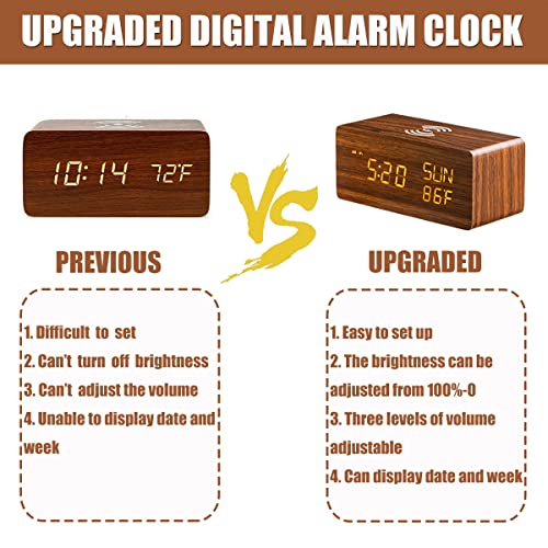 Hzdhclh Digital Desk Clock,Wireless Charging Alarm Clock,Bedside Table Clock With Snooze,Temperature,Dimmable Led Display,Usb Charging (Brown) #TOP6