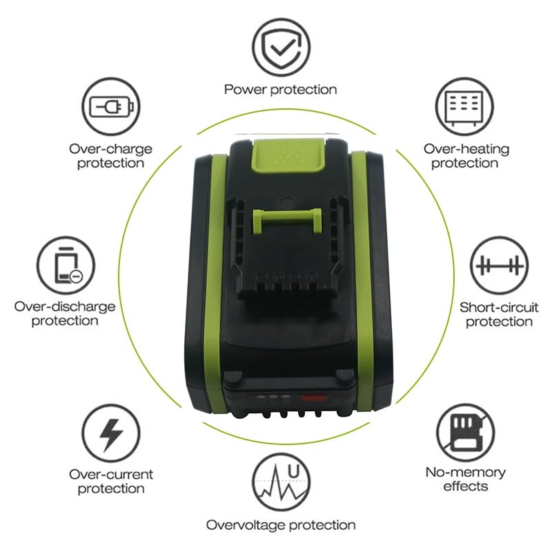 Batterie 20V 4000mAh Li-Ion – Compatible WX678, WA3551, WA3553 Et Autres