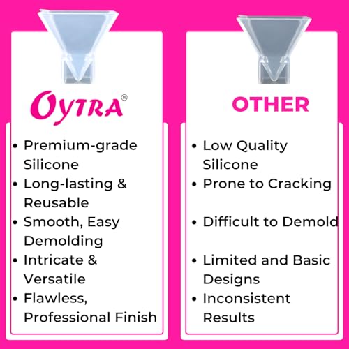 Image of Oytra Resin Pyramid Mould Art Craft Silicone Mold Set of 3 for DIY Casting Crafting Materials Set for Beginners and Artists