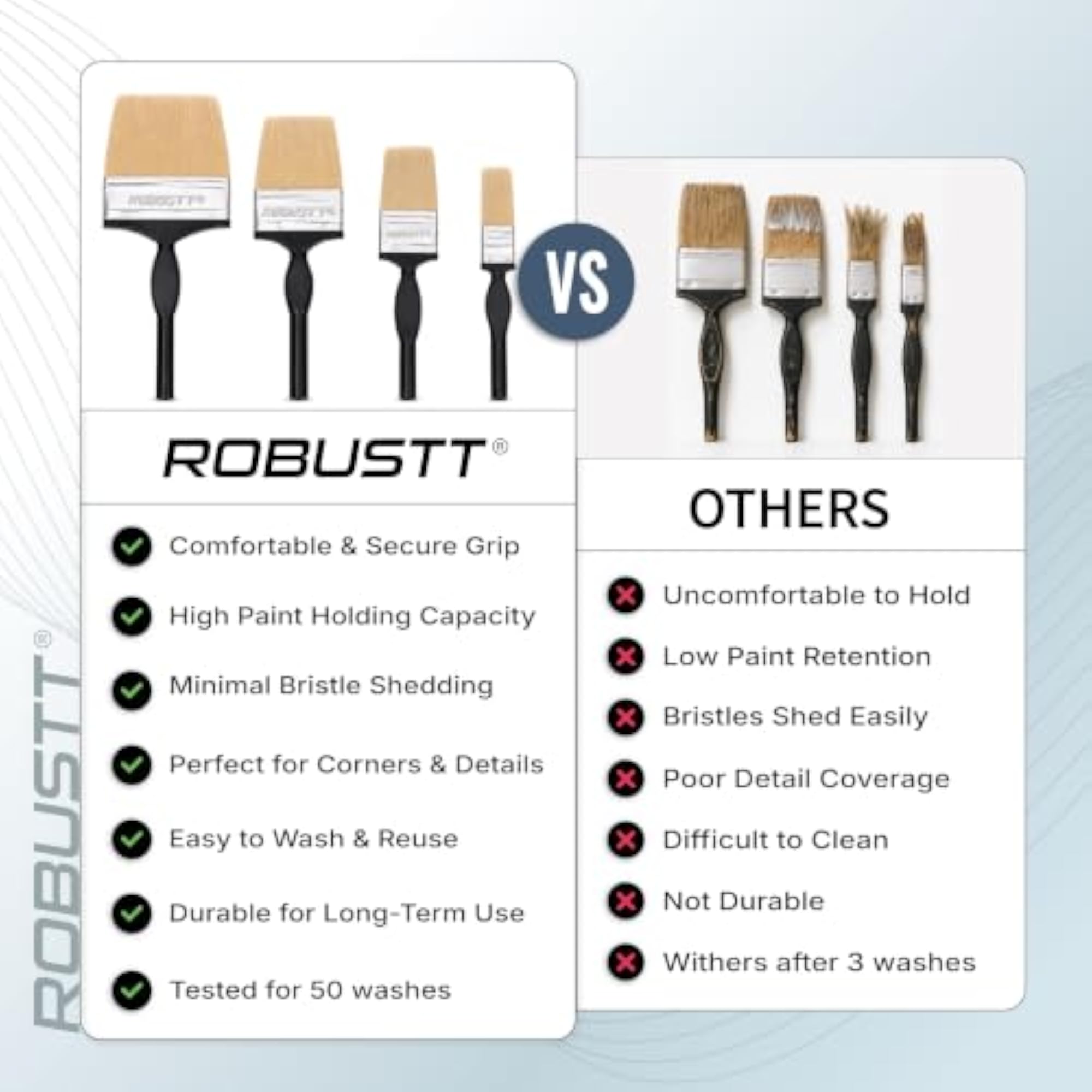 Paint Brush Set (4 Pcs) for Wall Painting with Soft Bristles