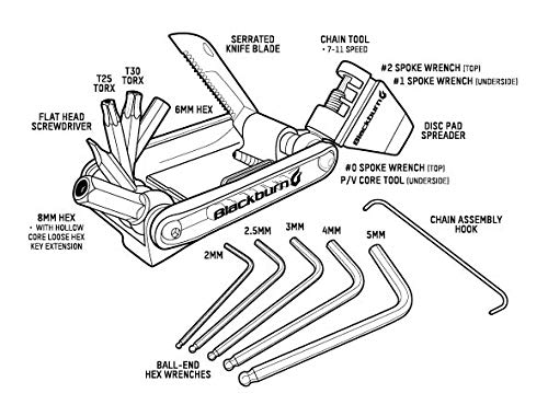Blackburn Wayside 19 Function Bike Multi-Tool (Outpost Pewter, One Size) #TOP5