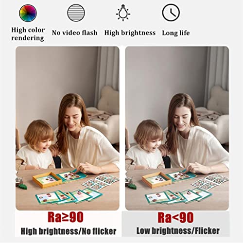 WJLL Plafoniera Cameretta LED Lampada da Soffitto