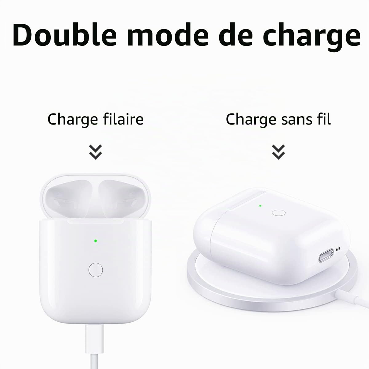 Étui de chargement sans fil pour Airpods 1ère et 2ème génération, étui de chargeur de rechange pour AirPods avec bouton de synchronisation d'appariement Bluetooth