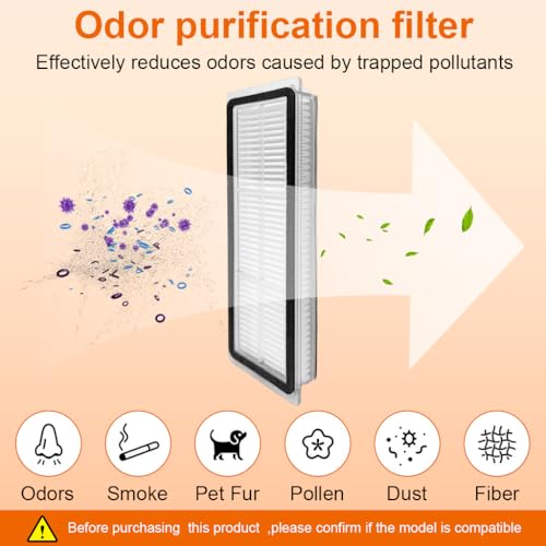 Image of HASTHIP 9Pcs Replacement Parts for Dreame L10 Prime Vacuum Cleaner | Spare Accessories Kit with 1 Main Roller Brush, 3 Side Brushes, 3 Mop Cloth, 2 Filters