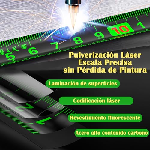 Medición Y Trazado, Tools Imagen adicional