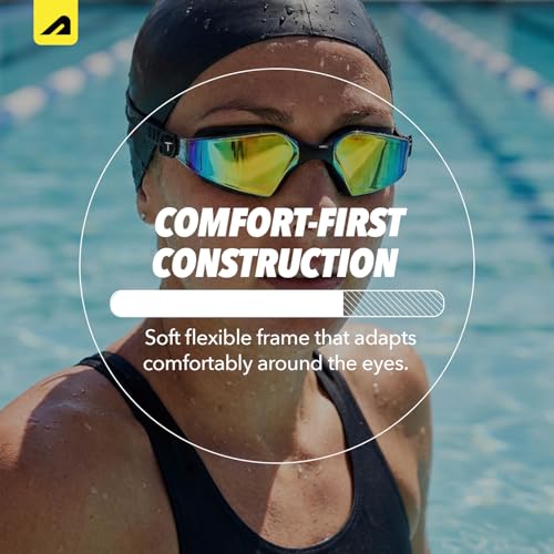 Image of Boldfit Swimming Goggles for Men & Women With Adjustable Strap, Swimming Goggles for Women Air Tight & for Adults With Ear & Nose Plug Set- Black