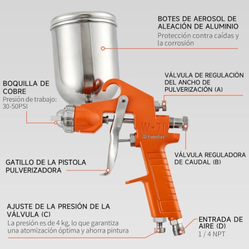 Pistolas para barnizar 15 Imagen adicional
