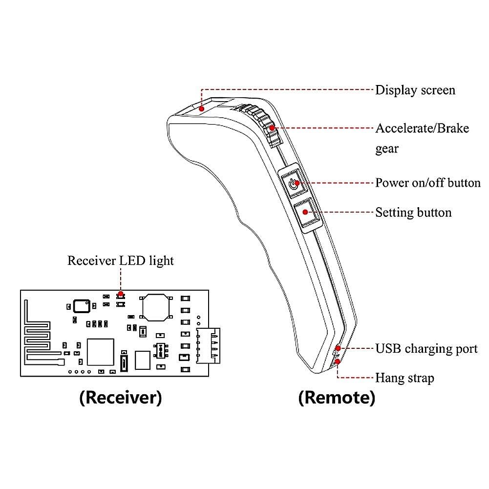 Elektrische Skateboard Fernbedienung, 2,4-GHz-VX2-Funkfernbedienung und Empfänger, mit Stromlinienförmigem und Rutschfestem Armband für DIY-Elektro Skateboards