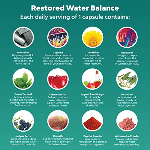 Water Retention Pills For Women And Men - Fast Acting Easy To Take Water Away Pills Maximum Strength Formula - Diuretic Pills For Water Retention Kidney Support And Bloating Relief For Women And Men #TOP4