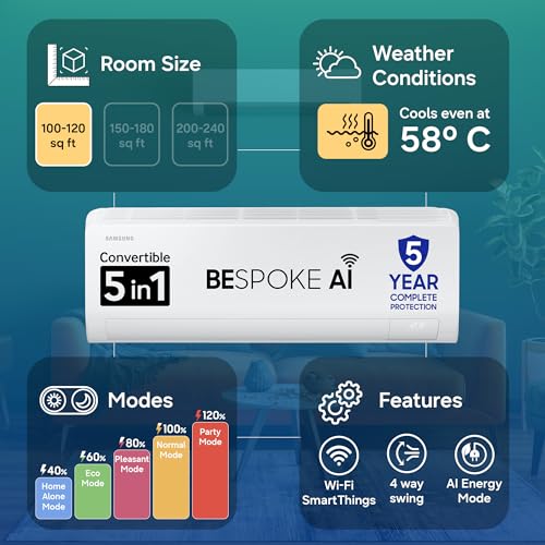 Image of Samsung 1 Ton 3 Star Bespoke AI Inverter Smart Split AC (2026 Model, WiFi, Energy Saving, Voice Control, Powerful Cooling, Copper, Digital Inverter, 4 Way swing, 5 Step Convertible, AR50H12D1LHNNA)