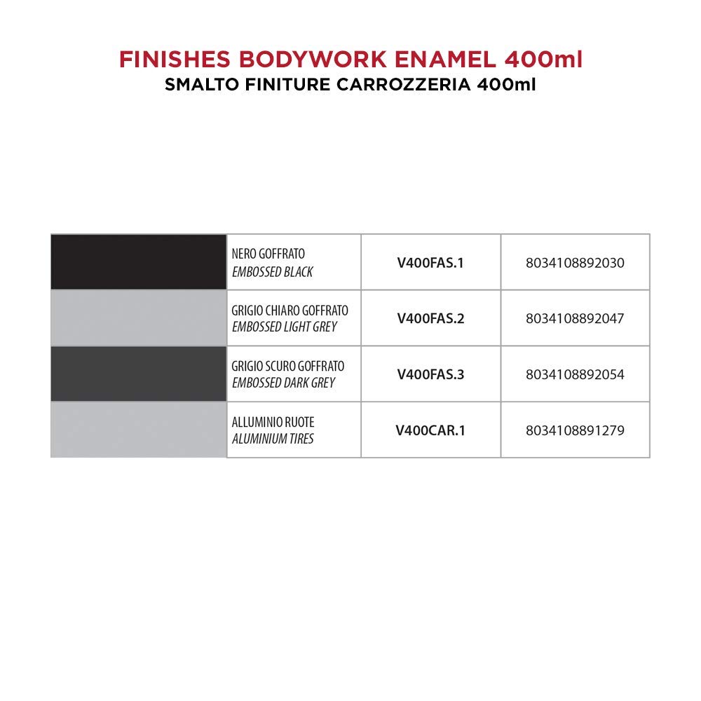 Ambre-Sol V400FAS3 Émail/Vernis Finitions Carrosserie, Indiqué pour Repeindre ou Renouveler Pare-chocs, Bandes Latérales et Spoilers, Bombe Spray en Bande Étamée Recyclable 400 ml, Gris Foncé Gaufré