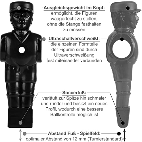 TUNIRO Tischkicker Basic/Pro, vormontiert, BTFV Zertifiziert, 4 Dekorvarianten, schadstoffgeprüft,...