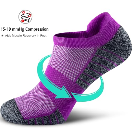 Image of No Show Sports Compression Socks for Men and Women Circulation 4 /8 Pack