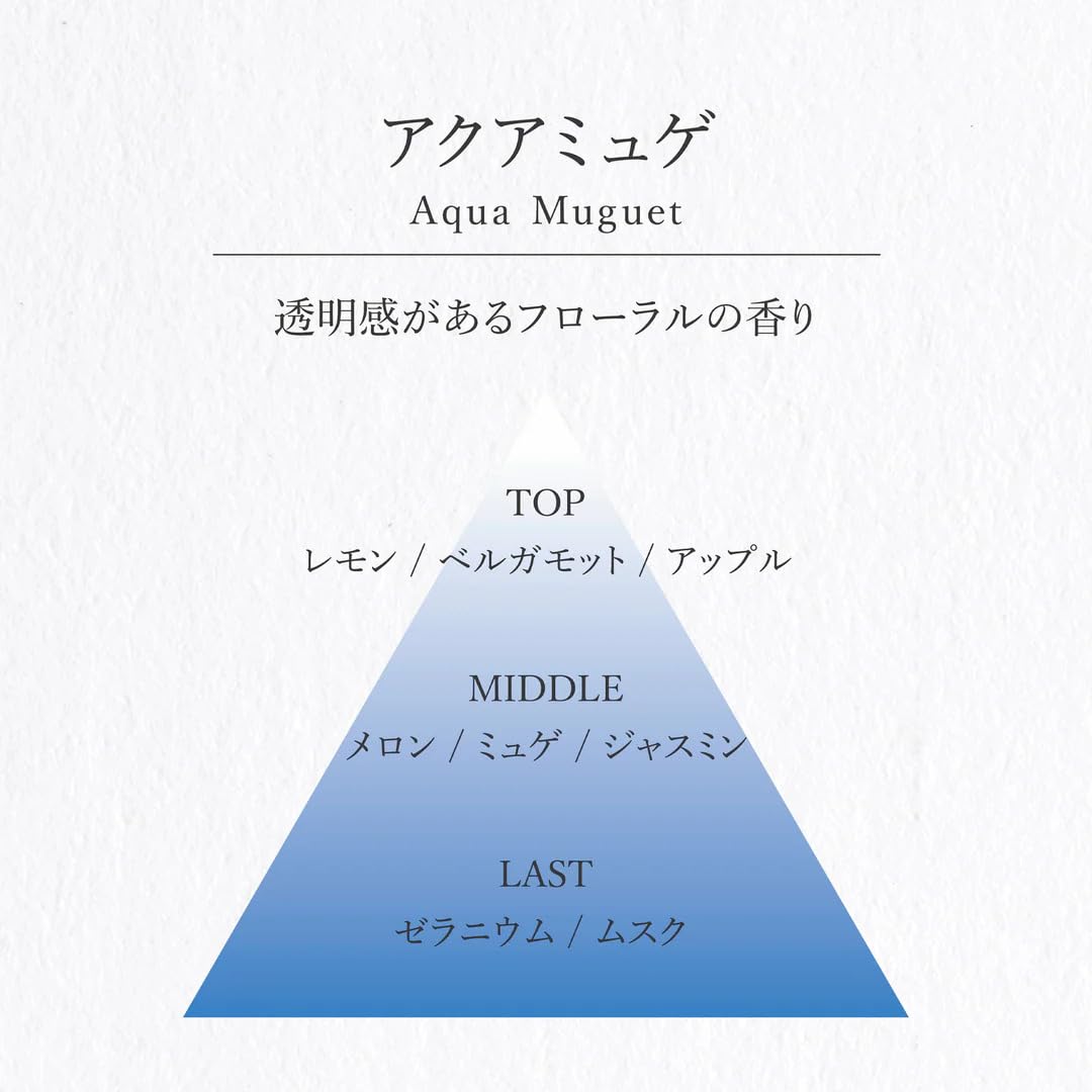 Amazon | 晴香堂 【2個セット】VAGE(バーグ) リードディフューザー
