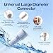 Solaradgy 5ft Flexible Dehumidifier Drain Hose, Universal Washing Machine with Connecting Clamp & Cuttable Rubber Adapter, Drain Hose for Portable AC & Dishwasher & Faucet Extension Hose