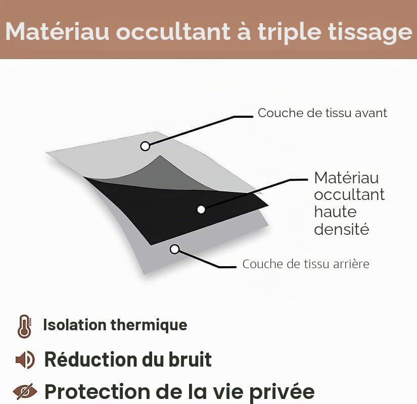Rideau Occultant Géométrie Tridimensionnelle Gris Noir, Rideaux Thermiques à Oeillets pour Salon Chambre Fenetre, Motif Adulte Rideaux ​Lot De 2 Moderne Décoration De Fenêtre, 140x240 cm (L x H)