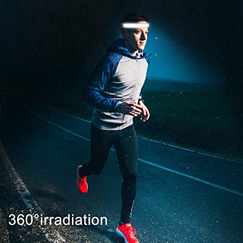 Victoper - Torcia da Testa con Ampio Campo visivo